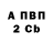 Кетамин VHQ Sheila Cape